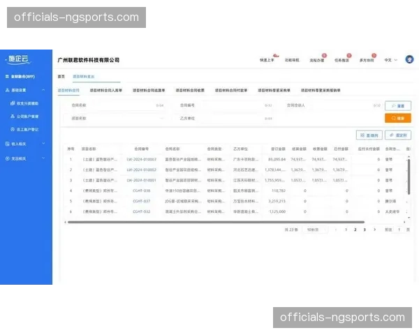 数字化采购矩阵整合零散供应商 提升办赛成本的集约化管控